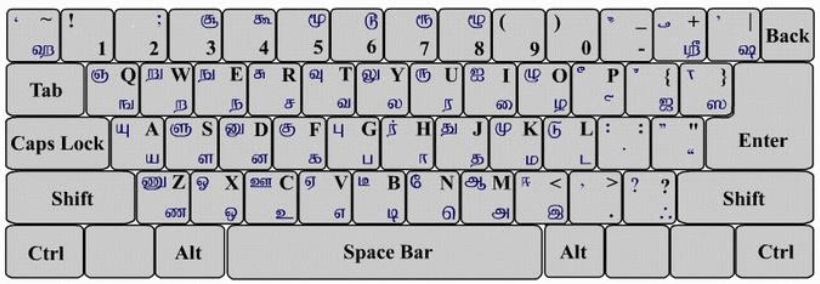 Bamini Tamil Font Keyboard Free Download For Windows 7