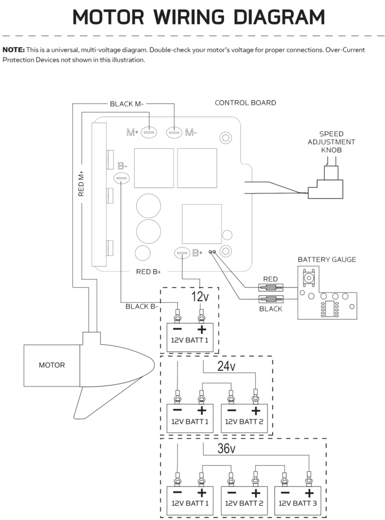 Wiring Diagram For A Minn Kota Trolling Motor from lasopascrap228.weebly.com
